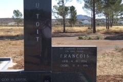Du Toit, Francois born 04 November 1934 died 11 June 1991