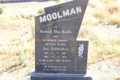 Moolman, Jan Zacharias born 17 September 1907 died 17 September 1972