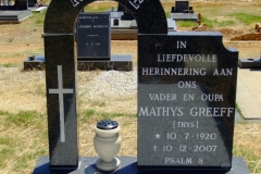 Kotze, Mathys Greeff