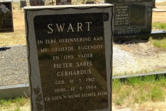 Swart, Pieter Sarel Gerhardus