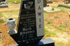 Kruger, David Johannes