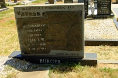 Burger, Izak, S.W.