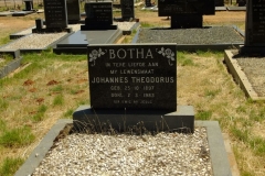 Botha, Johannes Theordorus