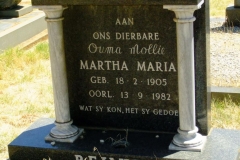 Beukes, Martha Maria
