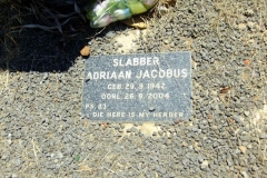 Slabber, Adriaan Jacobus