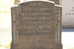 Burger, Schalk Willem