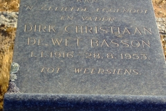 Basson, Dirk Christiaan De Wet