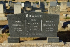 Basson, Jacobus A. A. and Willem A.C. and Susanna J. A