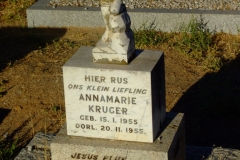 Kruger, Annamarie