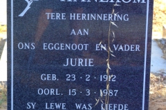 Hanekom Jurie