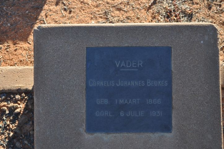 Beukes, Cornelis Johannes