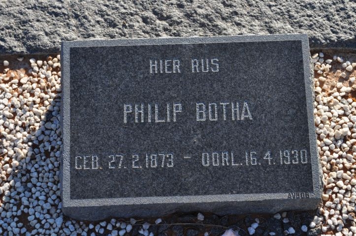 Botha, Philip