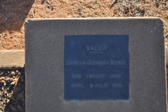 Beukes, Cornelis Johannes