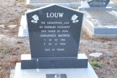 Louw, Johannes Mathys