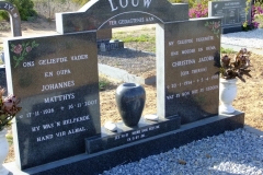 Louw, Johannes Matthys + Christina Jacoba