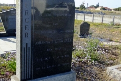 Burger, Johanna Aletta