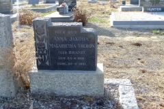 Theron, Anna Jakoba Magarietha