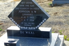 De Waal, Johnson A.W.
