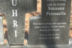 Fuhri, Susanna Petronella