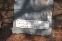 Pretorius, Mathys Wynand
