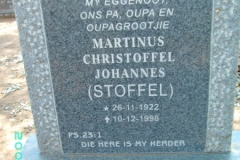 Kelder, Martinus Christoffel Johannes