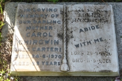 Chirgwin, Carol