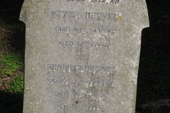 Heuvel, Peter