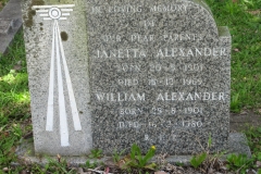 Alexander, Janetta