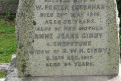 Buchanan, Mabel Shepstone