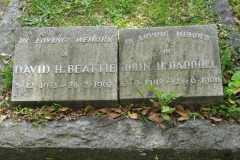 Beattie, David H.