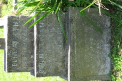 Heuvel, Elizabeth E.