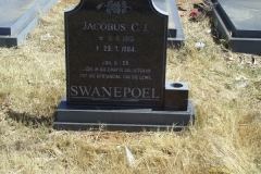 Swanepoel, Jacobus J.C.