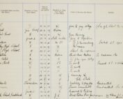 school register sample